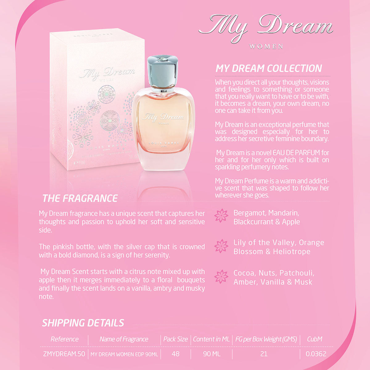 Louis Varel, My Dream Women EDP 90ml Perfume (DUPLICATE)